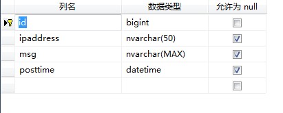 基于jquery实现ajax无刷新评论