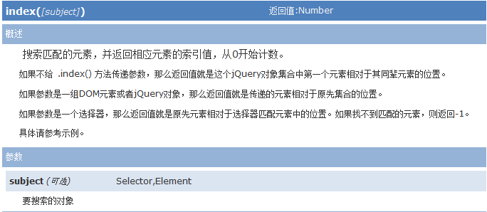 jquery对象访问是什么及使用方法介绍