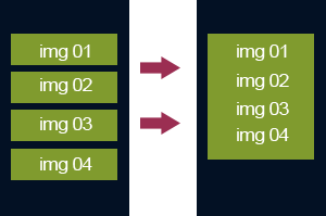 li中插入img图片间有空隙的解决方案