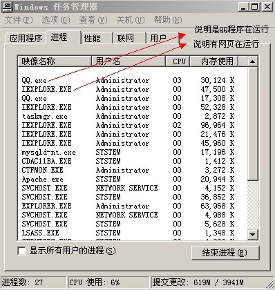 巧用windows任务管理器中的系统进程关闭无响应程序等电脑疑难问题