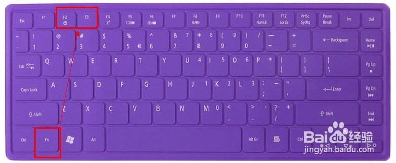 windows系统FN功能键 FX的键位作用图解