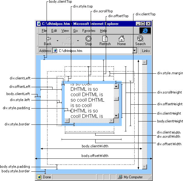 详解页面滚动值scrollTop在FireFox与Chrome浏览器间的兼容问题