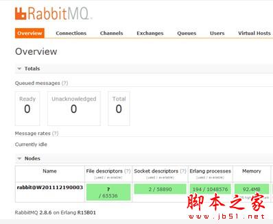 如何在windows下突破Rabbitmq的socket限制