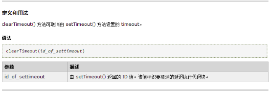 jquery单击事件和双击事件冲突解决方案