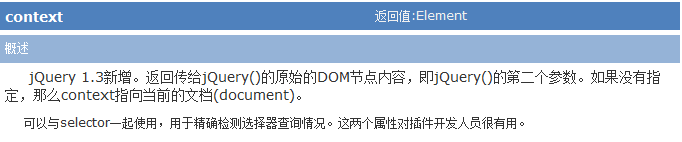 jquery对象访问是什么及使用方法介绍