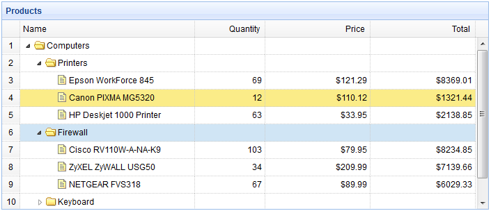 轻松学习jQuery插件EasyUI EasyUI实现树形网络基本操作（2）