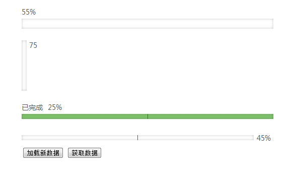 基于jQuery Bar Indicator 插件实现进度条展示效果