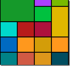 基于jquery实现瀑布流布局