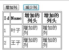 jQuery增加与删除table列的方法