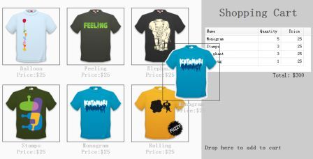 轻松学习jQuery插件EasyUI EasyUI实现拖放商品放置购物车