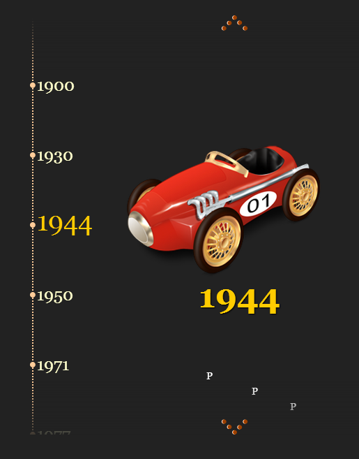 jQuery Timelinr实现垂直水平时间轴插件(附源码下载)