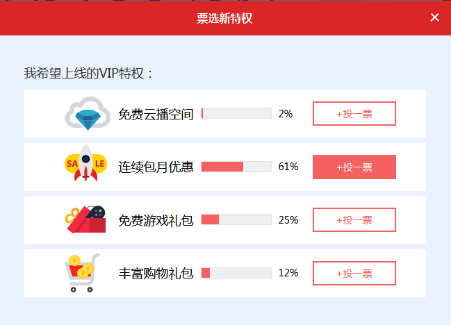 jquery彩色投票进度条简单实例演示