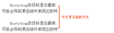从零学CSS系列之文本属性